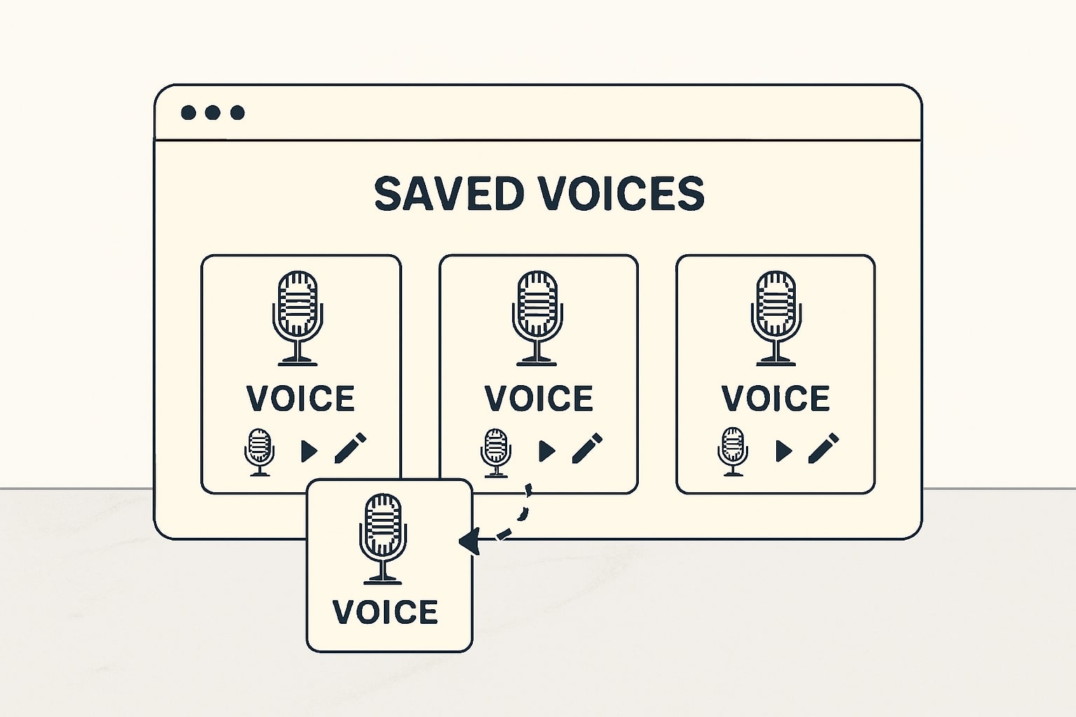 saved voices panel with consistent naming and preview